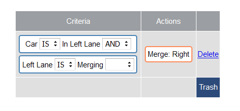 Query Builder: Part I: Introduction