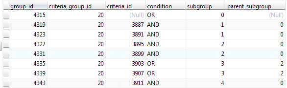 Query Builder: Part 2: The Data Model